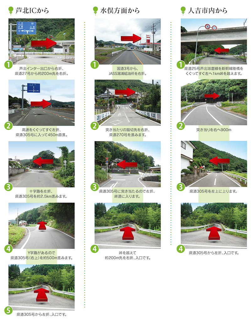 各ルート行き方