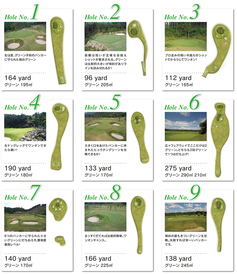 コース詳細全体図